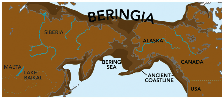 Beringia Travel Map